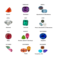 circl-icon-birthstones